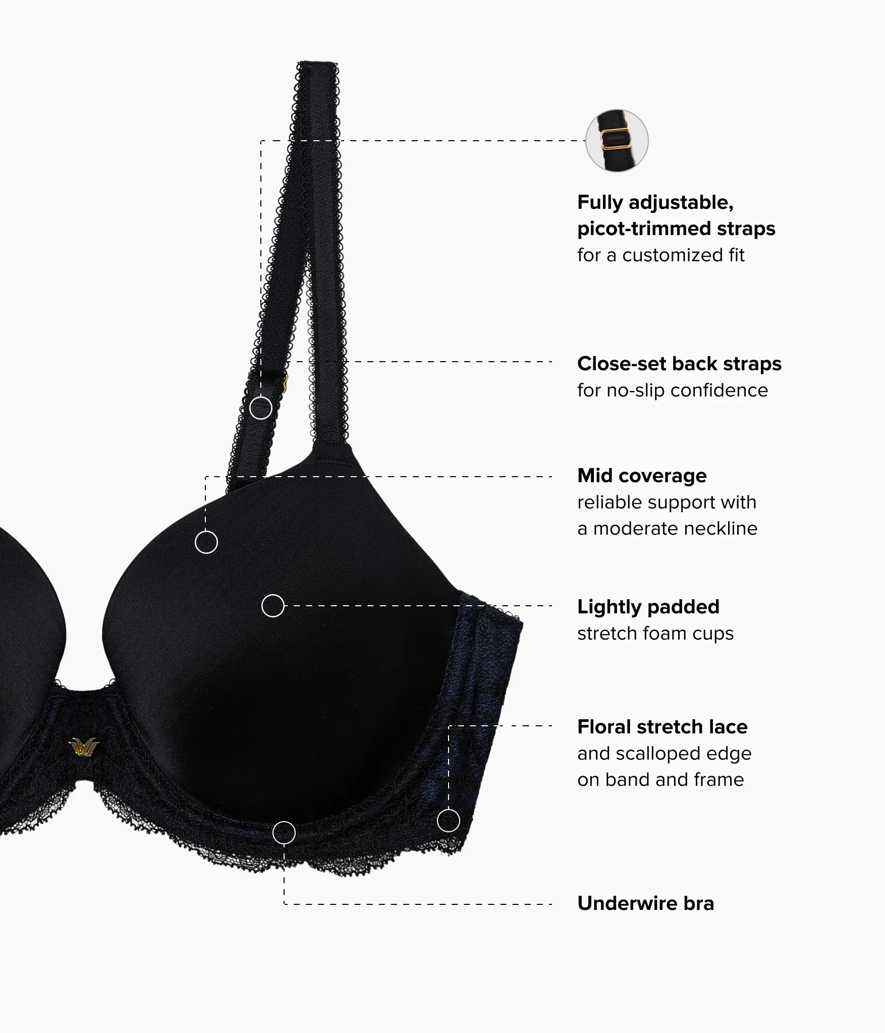 Modern Affair T-Shirt Bra: Night Sky/Black - Image 5