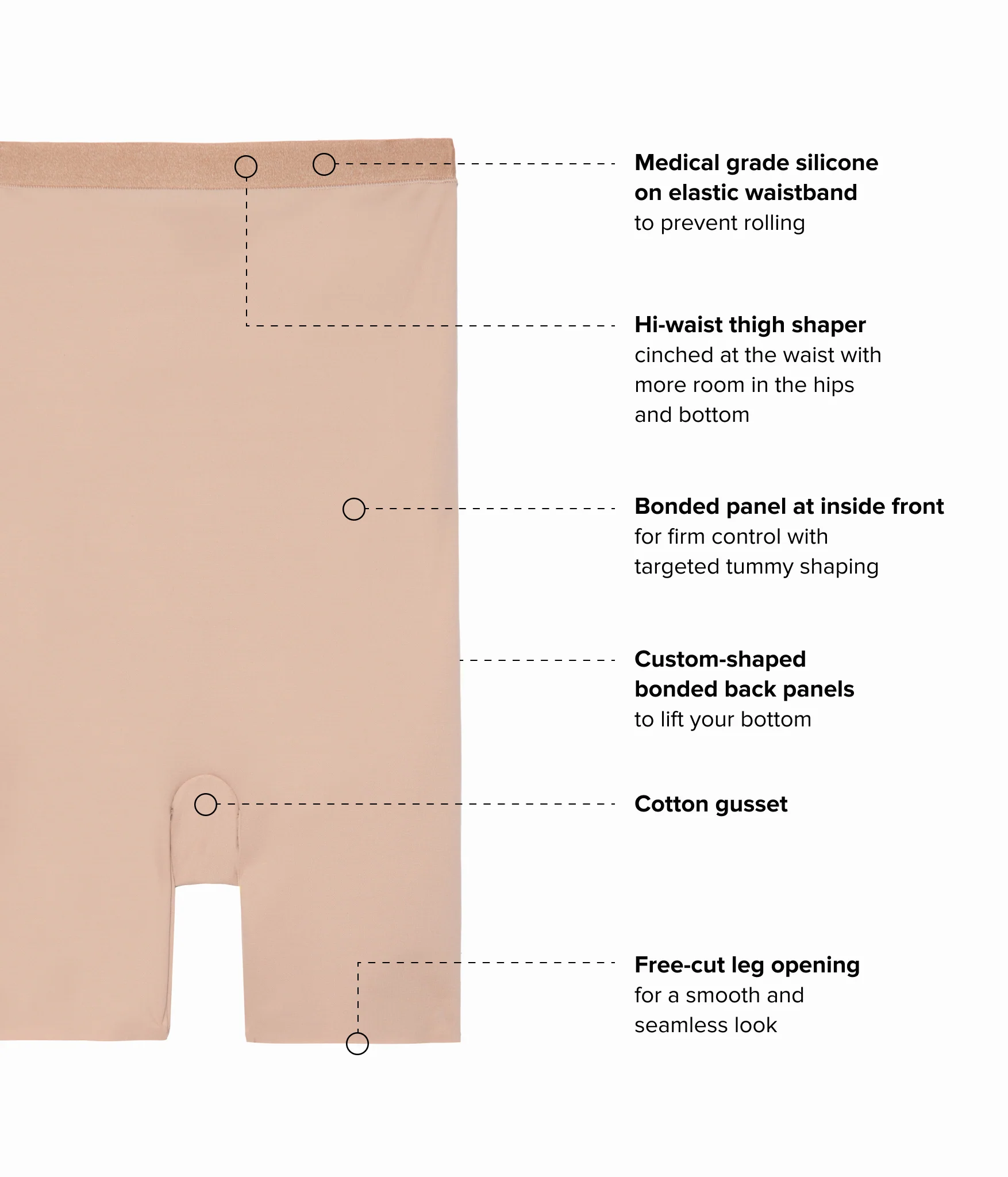 Shape Revelation® Hourglass Hi-Waist Thigh Shaper: Praline - Image 4