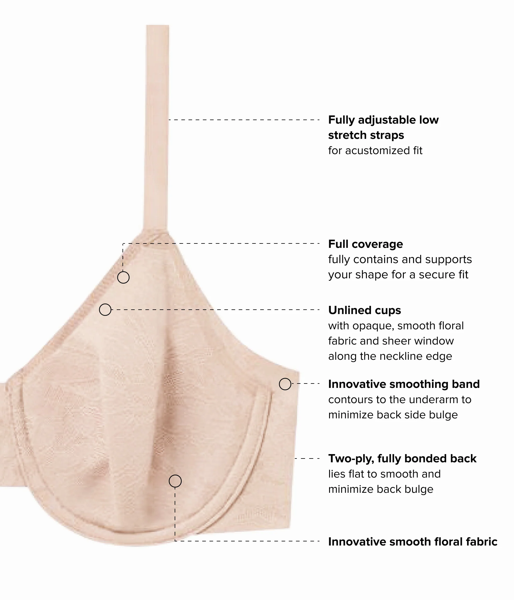 Taking Sides Underwire Bra: Roebuck - Image 5
